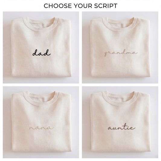 The Pet Portrait Crewneck — Mama, Dad & More